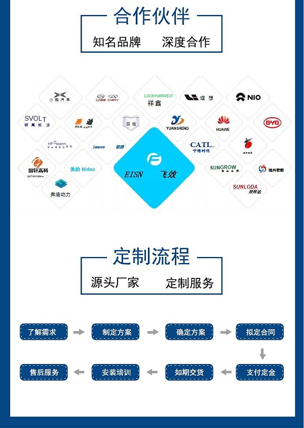 拉铆中心详情5