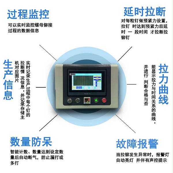 铆接过程监控系统2